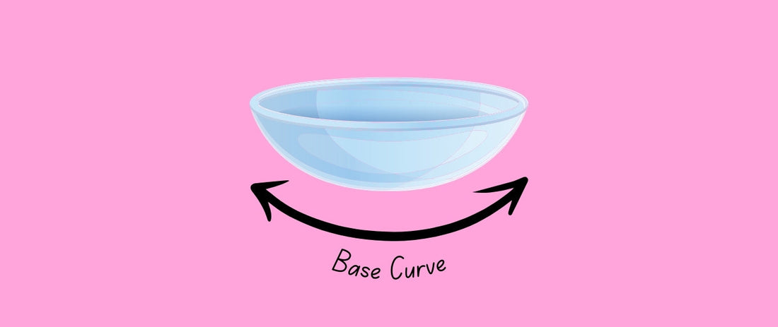 What Is Base Curve In Contact Lenses?