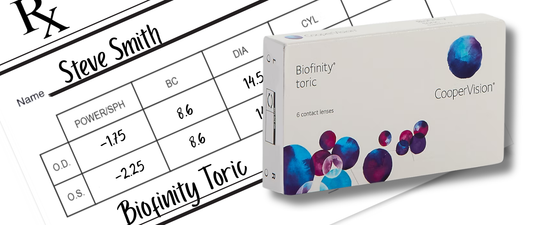 Buy Biofinity Toric Online Without Insurance