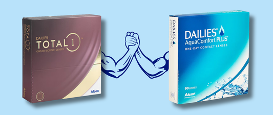 DAILIES Total 1 vs. DAILIES Aquacomfort Plus