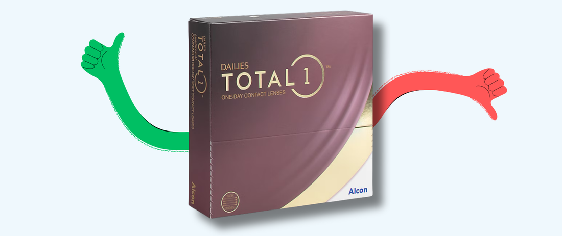 What is the cheapest place to buy Dailies Total 1 90 pack in 2026?