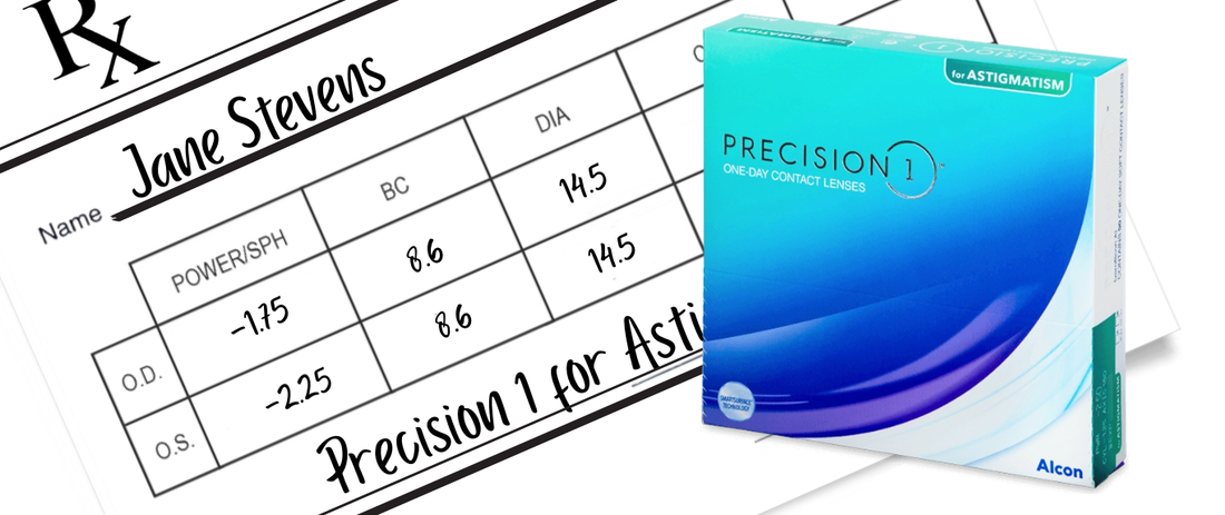Do You Need a Prescription to Order Contact Lenses Online?