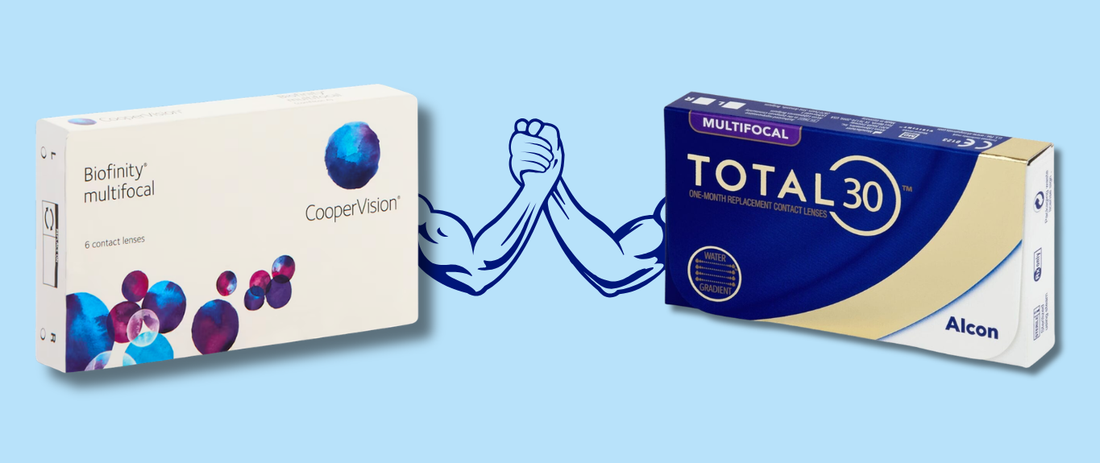 TOTAL30 Multifocal vs. Biofinity Multifocal