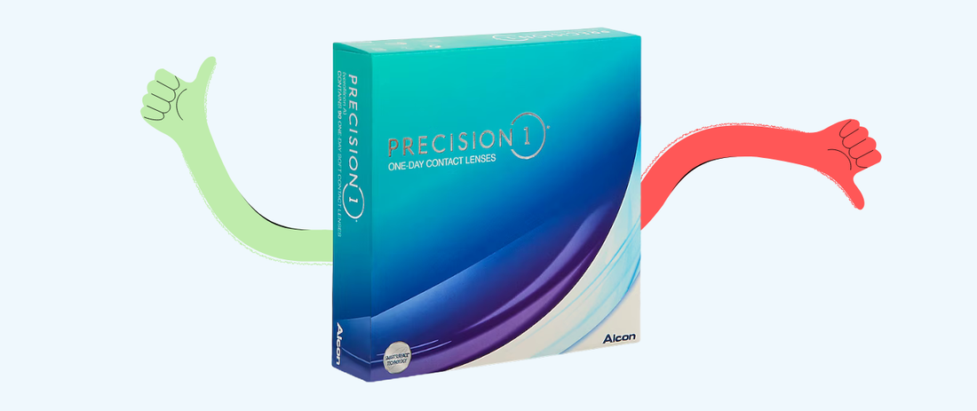 What is the cheapest place to buy Precision1 contact lenses in 2026?