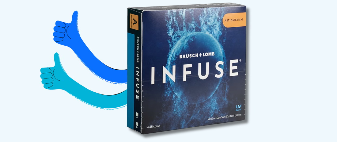 Where Is the Cheapest Place to Buy Bausch + Lomb INFUSE One-Day for Astigmatism 90 Pack?