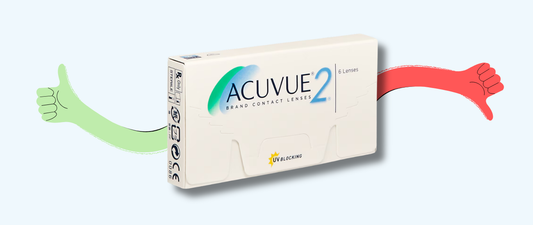 Where to Find the Cheapest Price on Acuvue 2
