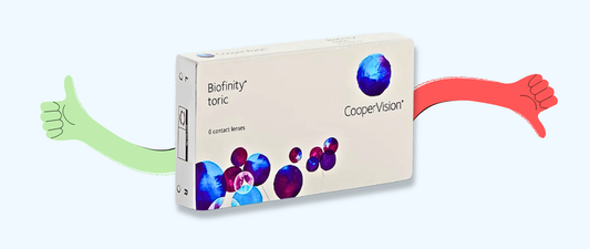 Where to Find the Cheapest Price on Biofinity Toric